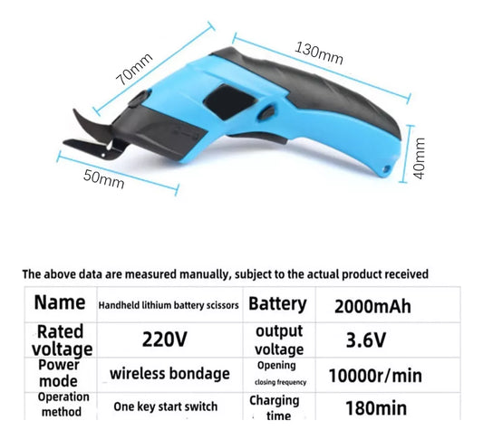 Tijeras Electricas